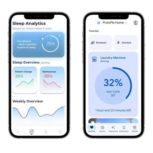 IoT App Development Company