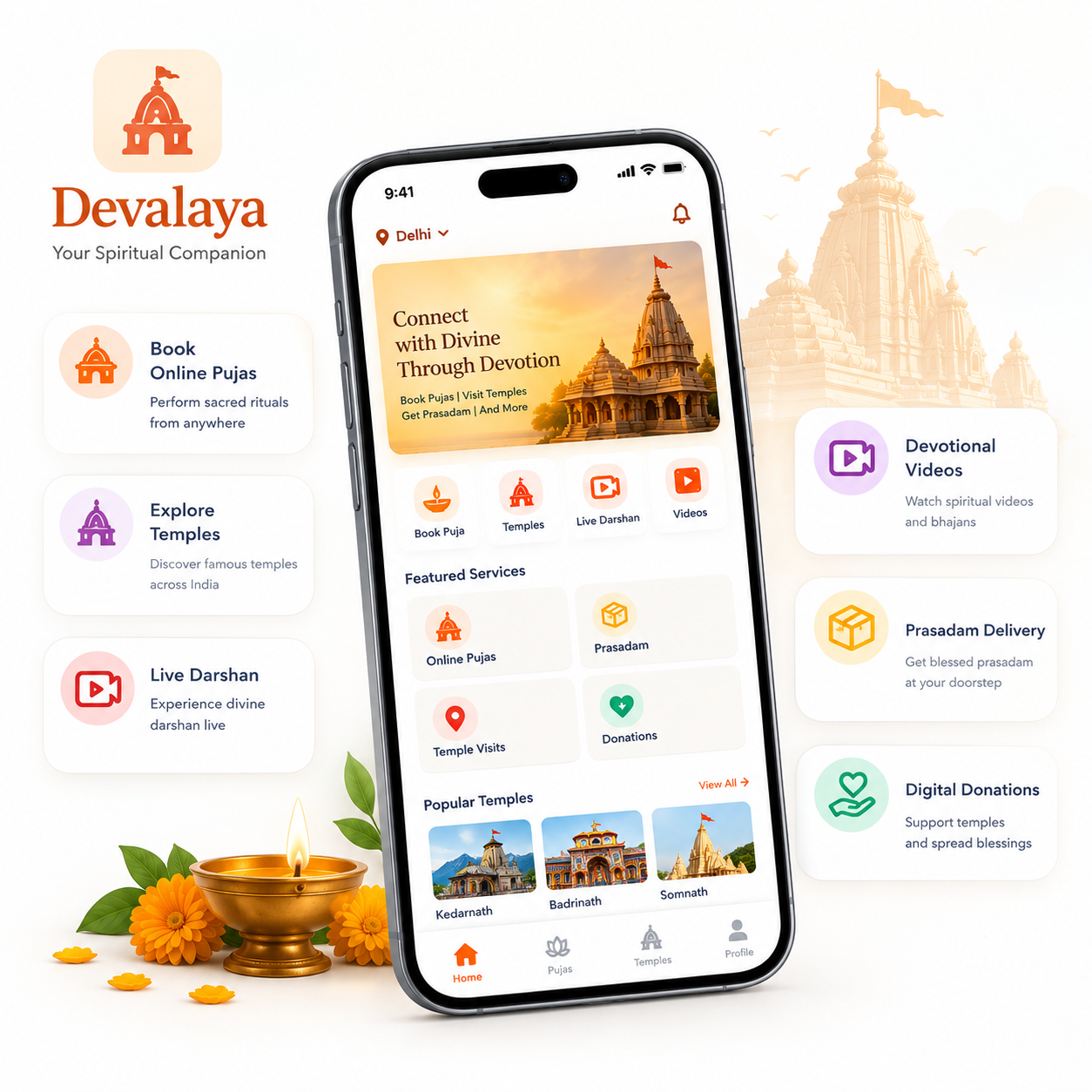 Devalya App Astrology