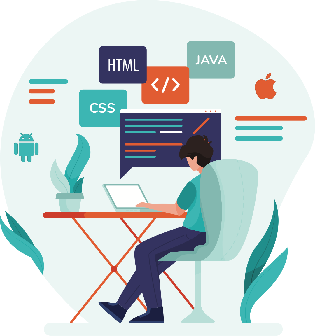 Who are Mobile App Developers?